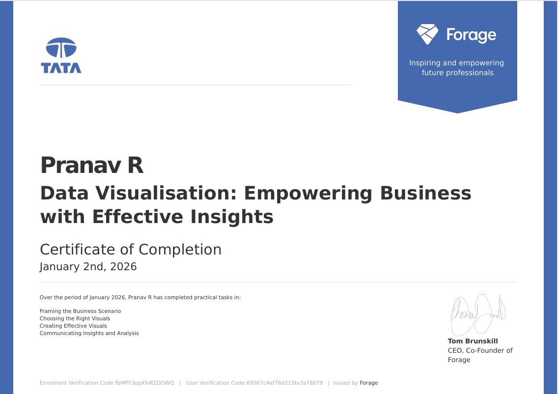 Tata Certificate